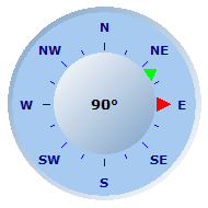 Wind Compass